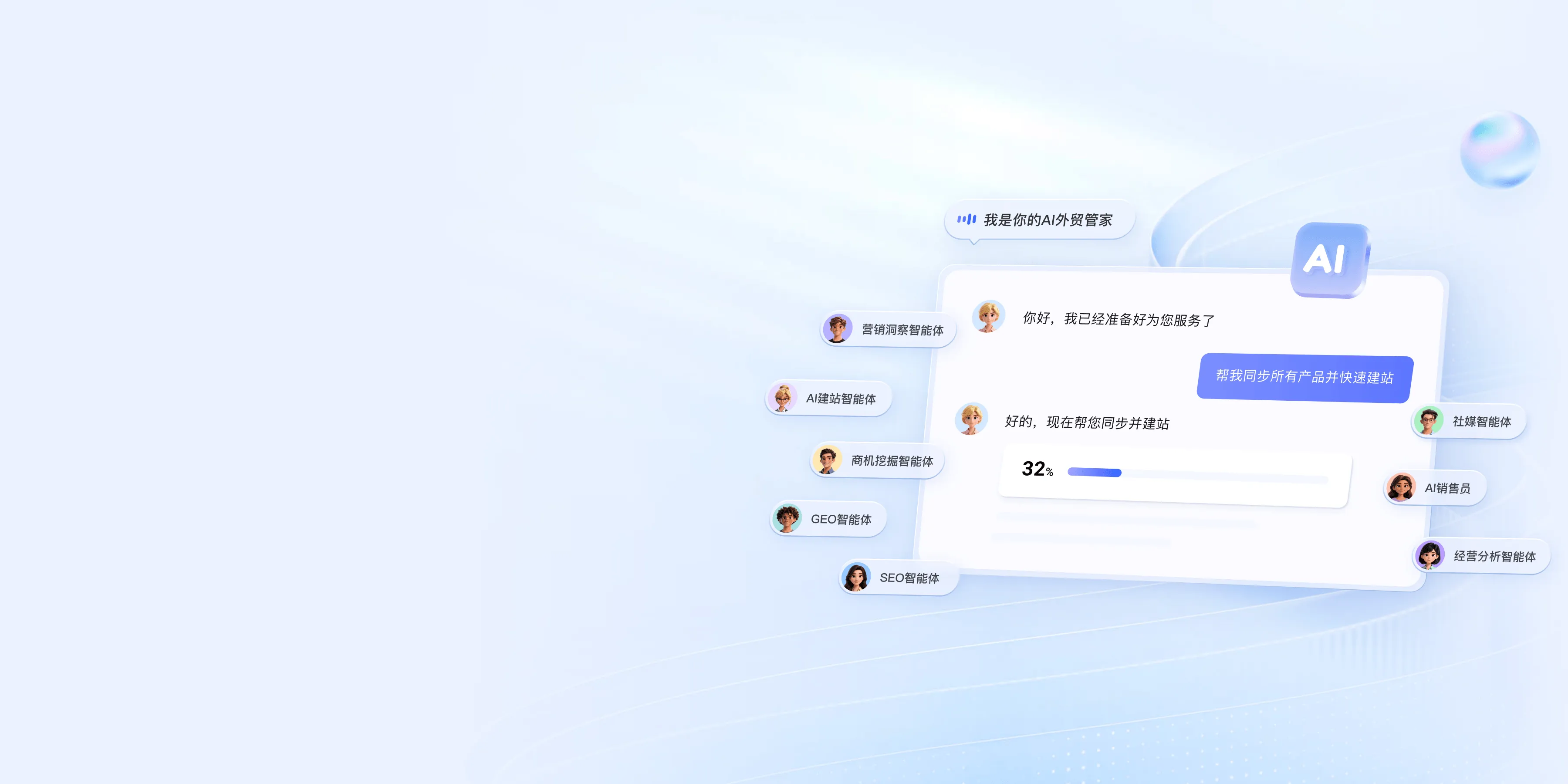 AI外贸管家 全链路智慧经营