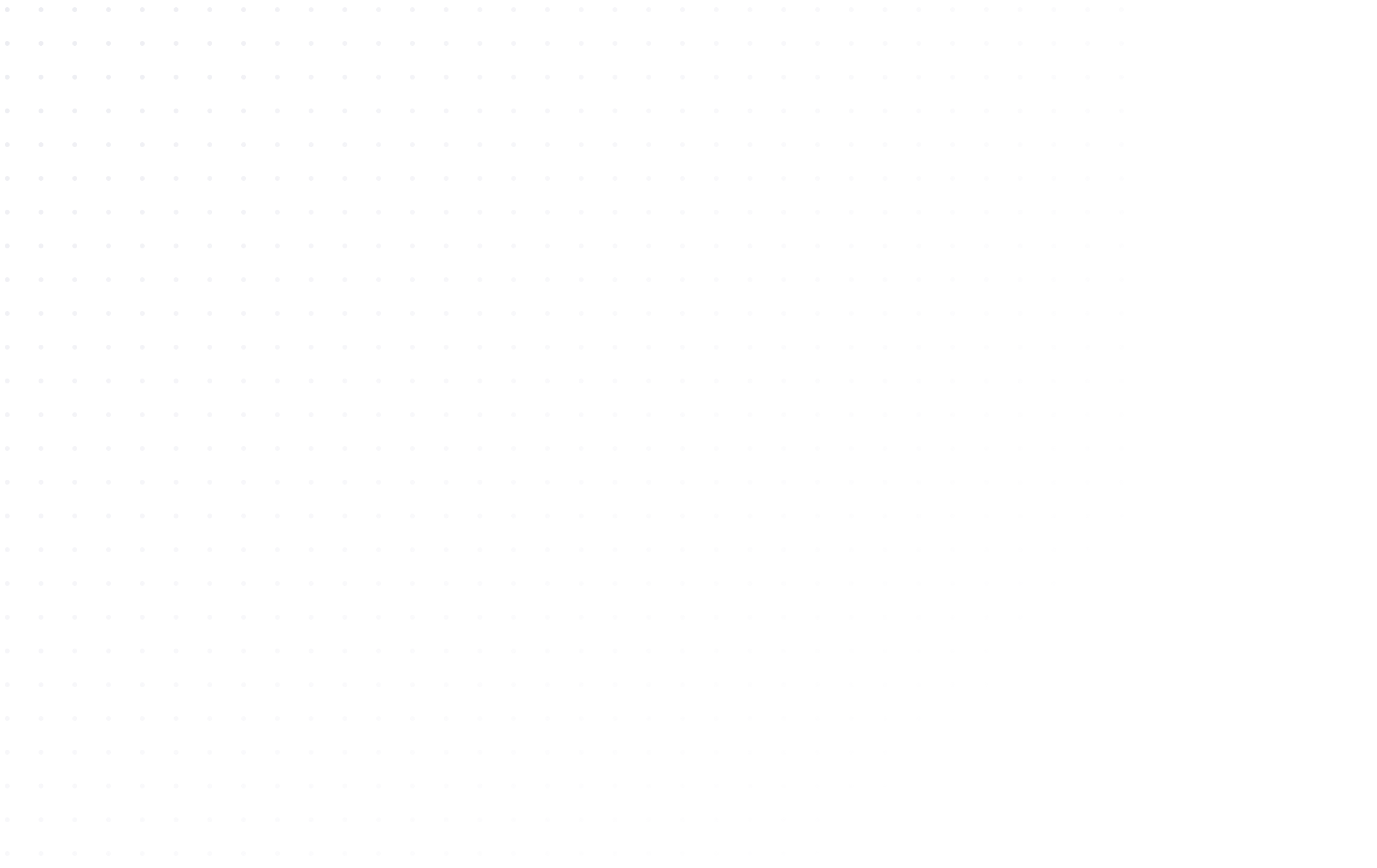 遍布全国的销售服务网络