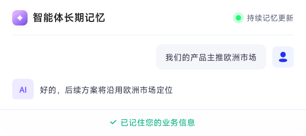 智能体长期记忆