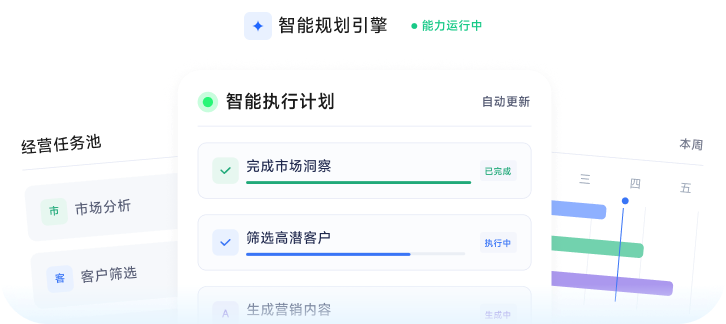 智能规划引擎